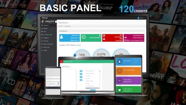 How To Use The RS4K Reseller Panel